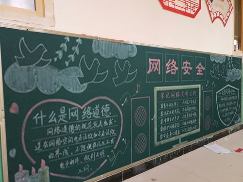 网络大赛黑板报 网络安全黑板报图片大全