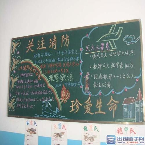 sannj三年级火灾黑板报 三年级黑板报图片素材