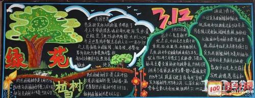 植树造林绿化祖国黑板报 祖国黑板报图片素材
