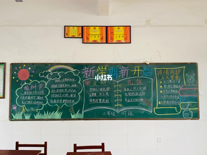 小学新学期开学与安全黑板报 新学期黑板报图片大全