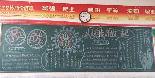 众志成城抗击疫情黑板报文字 众志诚成与众志成城抗疫情黑板报