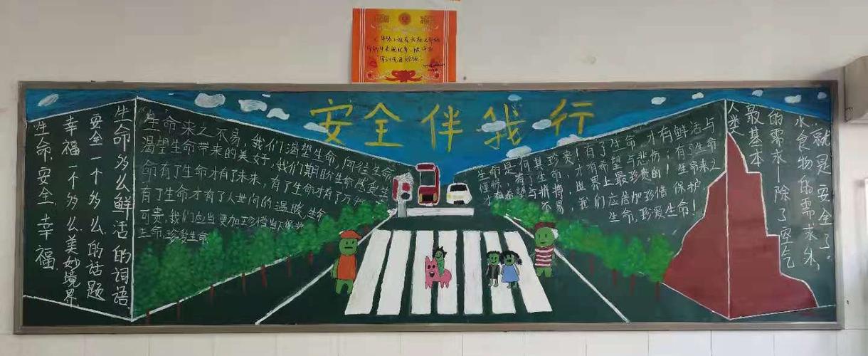 遵守交规做文明学生的黑板报 文明黑板报图片素材