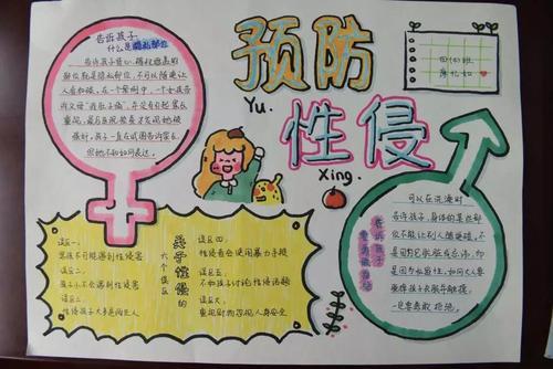性侵的黑板报 黑板报图片素材