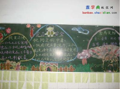 关于野生菌中毒的黑板报 关于黑板报图片大全