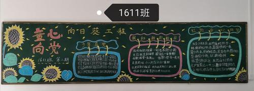 家校沟通学校黑板报 学校黑板报图片素材