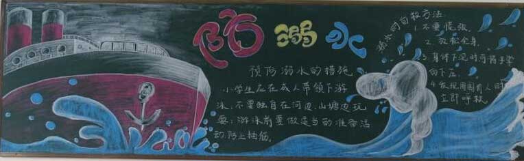 校园防欺凌手黑板报 防弱水黑板报图片大全