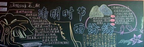 跟诗有关的黑板报 黑板报图片素材