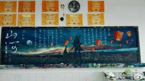 有关鲁迅的黑板报 黑板报图片素材