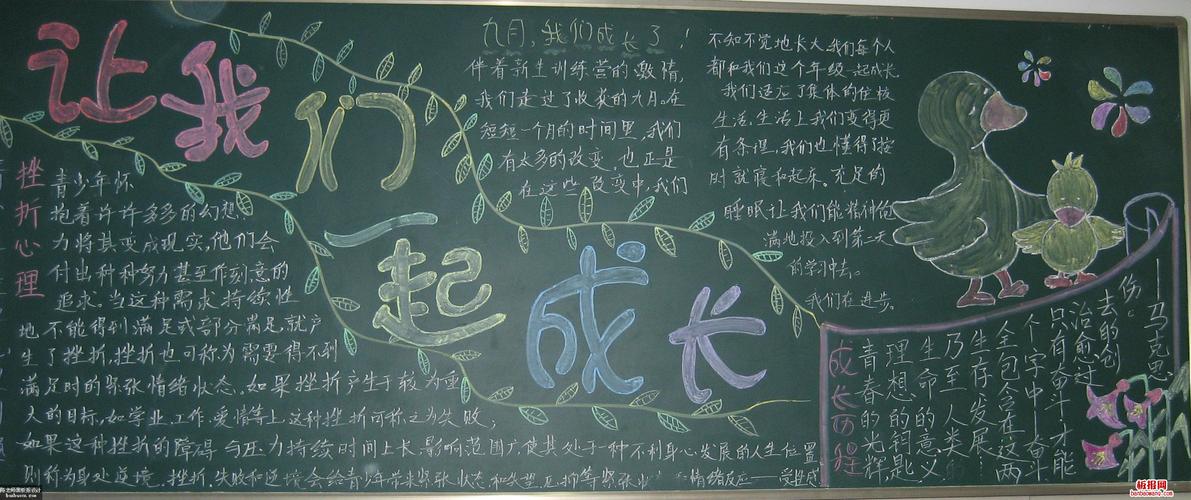 关于长大的黑板报 关于黑板报图片素材