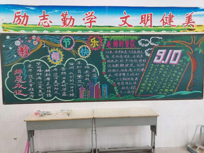 点赞草桥的黑板报 黑板报图片素材