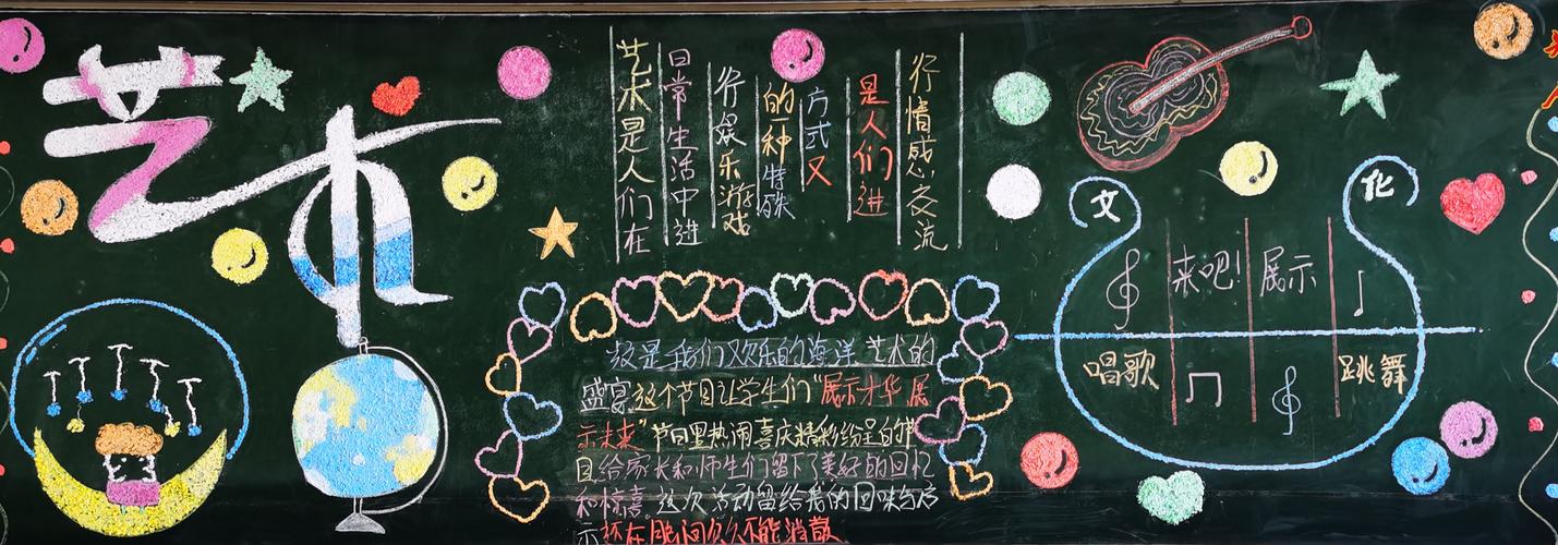 艺术教室黑板报 教室黑板报图片素材