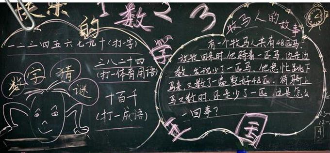 儿童数学加减法黑板报 数学黑板报图片大全