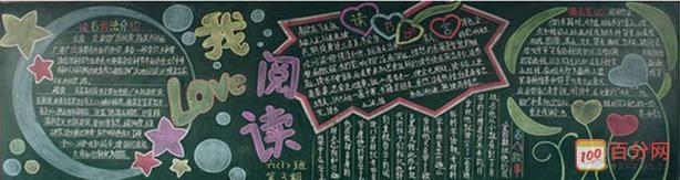 图书馆好书推荐黑板报 黑板报图片大全