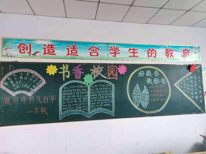 打造魅力班级黑板报 班级黑板报图片素材