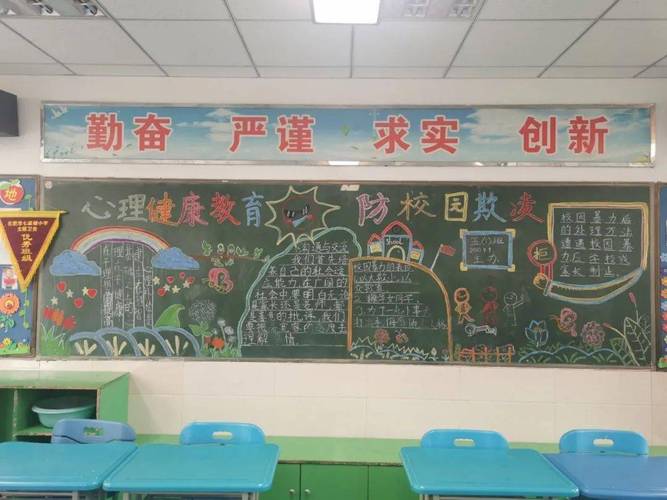 预防校外暴力黑板报 预防传染病黑板报图片大全