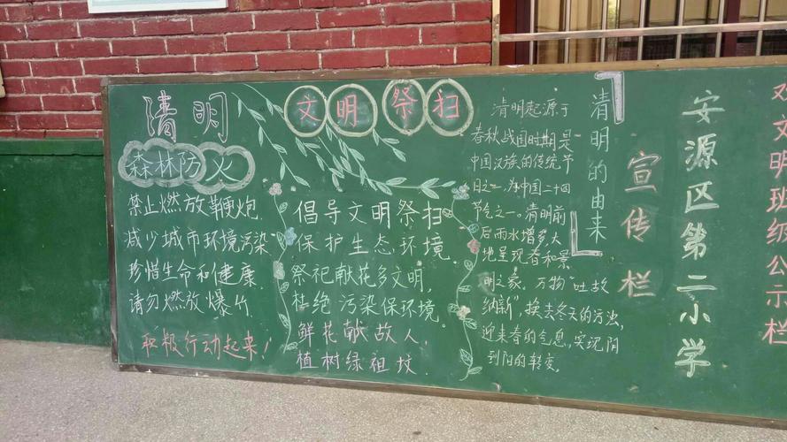 清明祭祖森林防火黑板报 森林防火黑板报图片大全