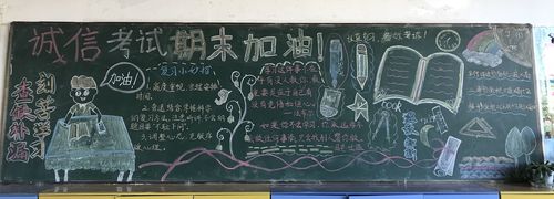 学生小考备考方法黑板报 学生黑板报图片大全