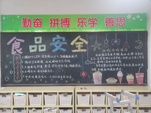 垃圾食品的危害黑板报 垃圾分类黑板报图片大全