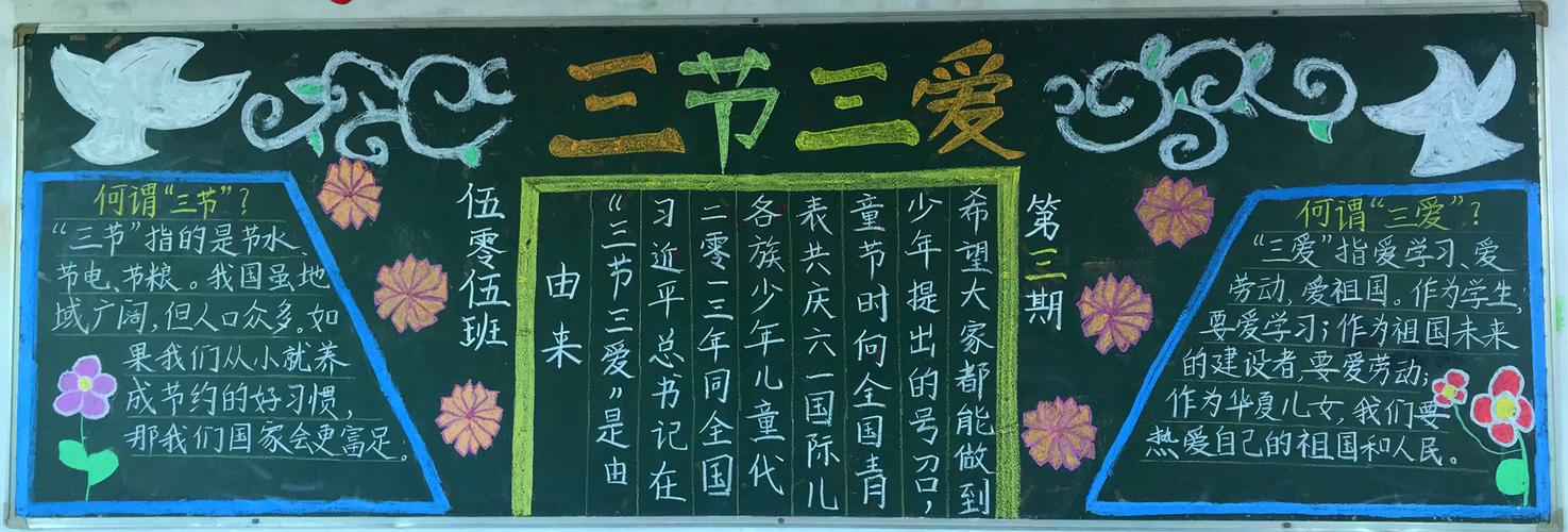 三节主题黑板报 主题黑板报图片大全