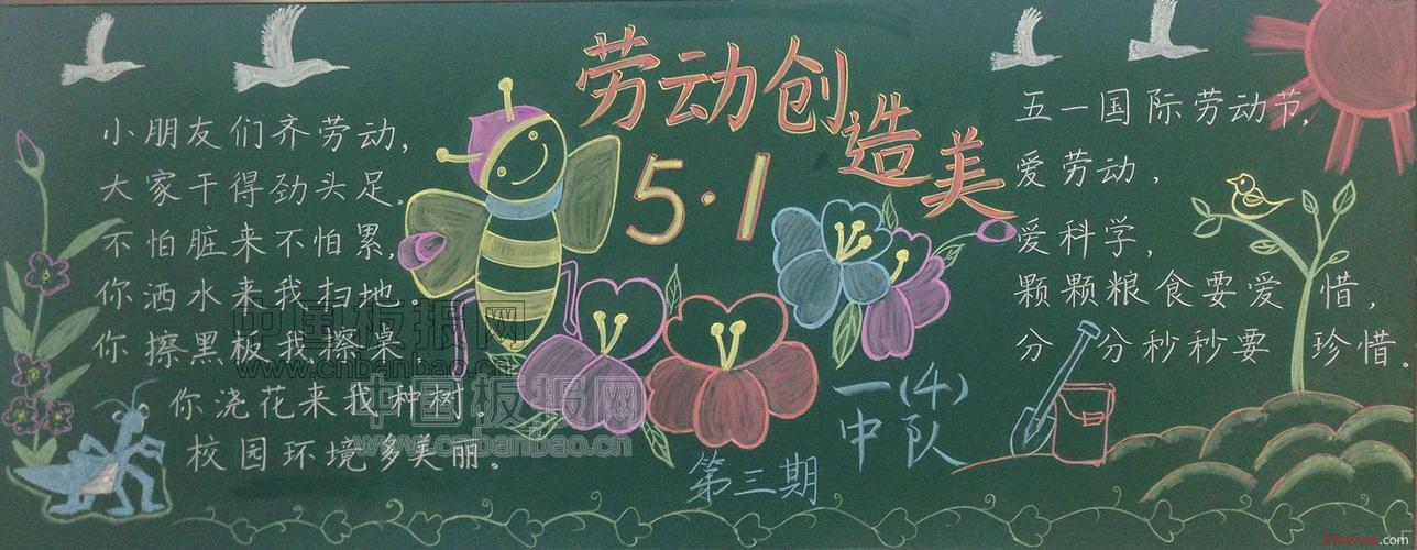 庆五一活动画展黑板报 五一黑板报图片大全