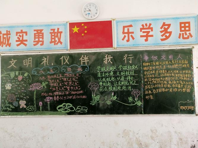 关于言谈举止的黑板报 关于黑板报图片素材