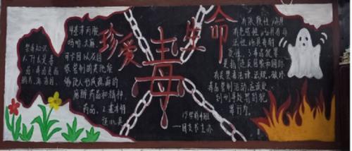 有关安全禁毒的黑板报 禁毒黑板报图片大全
