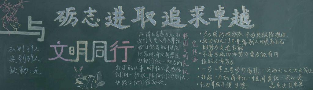 语文办公室追赶超越黑板报 语文黑板报图片大全