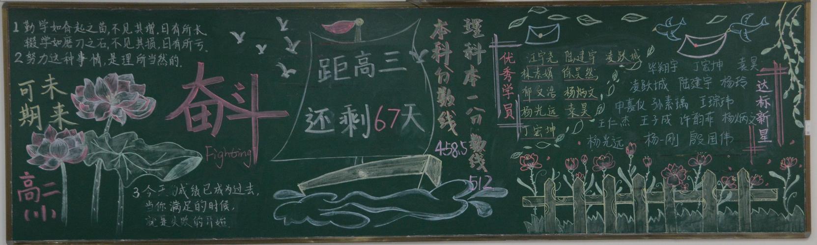 拼搏竞争的黑板报 黑板报图片大全