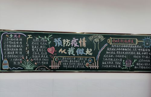 关于卫生防疫黑板报 卫生黑板报图片素材