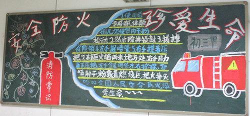 119祝你平安黑板报 119黑板报图片素材