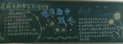 我自信黑板报 我和我的祖国黑板报图片素材