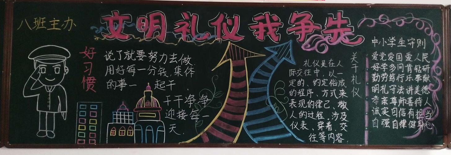 中学生礼仪知识知多少黑板报 中学生黑板报图片大全