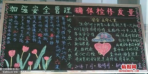 安全检修黑板报 安全的黑板报图片素材