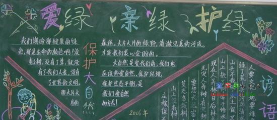 关于大自然的启示的黑板报 关于黑板报图片素材