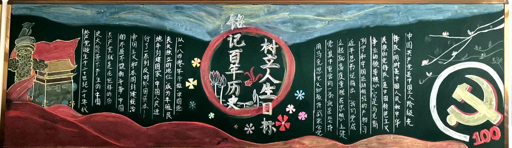 确立奋斗目标黑板报 黑板报图片素材