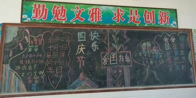 西班牙手抄报或黑板报 黑板报图片素材