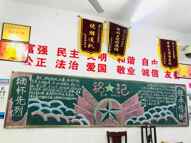 缅怀革命英雄的黑板报 缅怀先烈黑板报图片大全