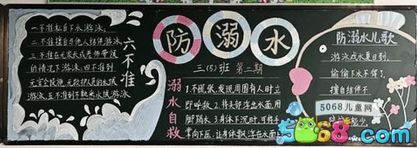 关于安全溺水的黑板报 关于安全的黑板报图片大全