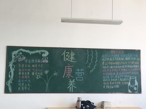 民生工程学校营养餐黑板报 学校黑板报图片大全