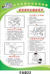 心肺复苏黑板报 黑板报图片素材