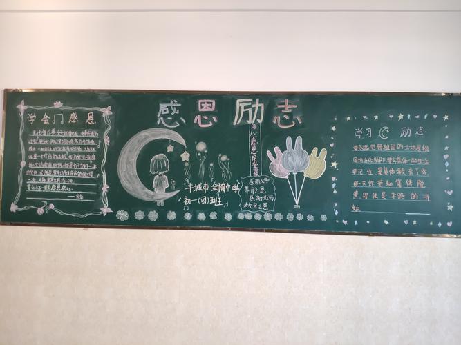 读书励志的高中黑板报 励志黑板报图片素材