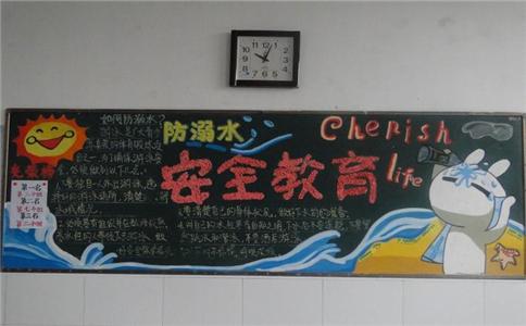 中学开展防溺水黑板报 防溺水黑板报图片素材