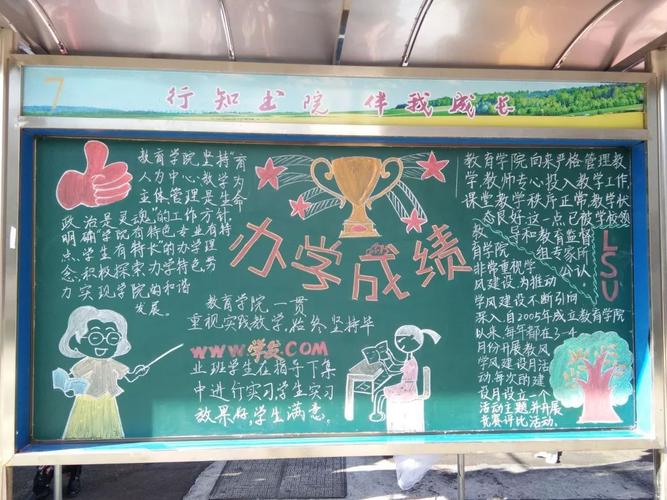 关于学生管理黑板报 学生黑板报图片素材