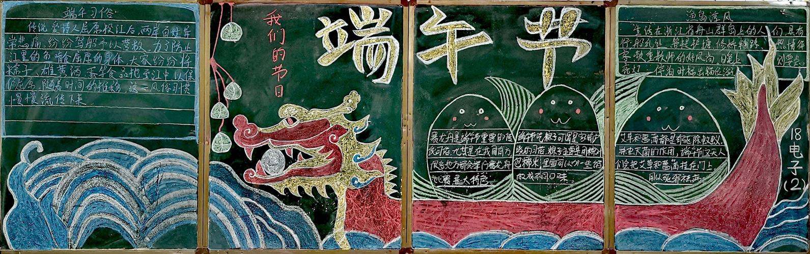 有哪些节日的黑板报 节日黑板报图片大全