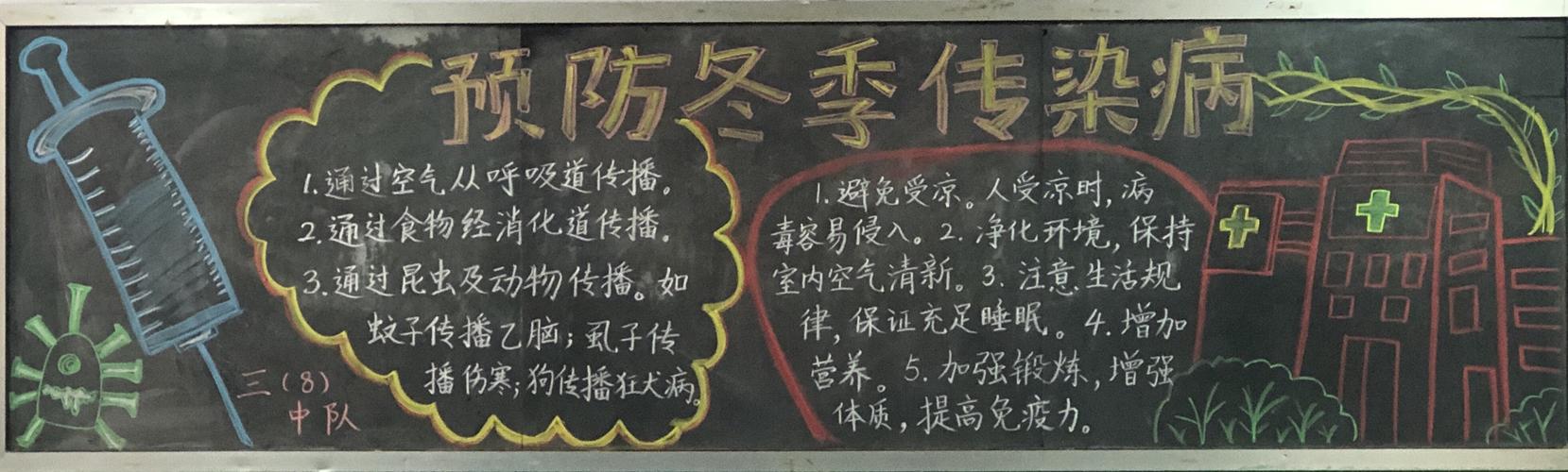 做好冬季安全黑板报 安全的黑板报图片大全