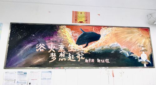 追梦五月黑板报 五月份黑板报图片素材