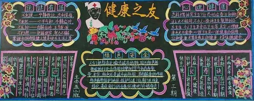 国家卫生城健康教育黑板报 健康教育黑板报图片素材