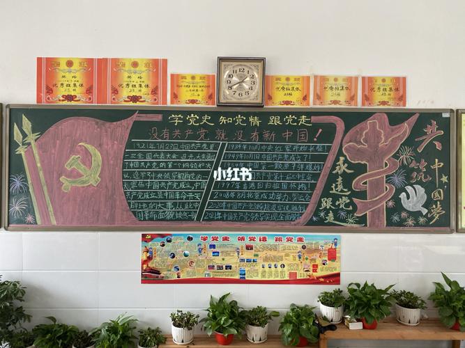 党团主题黑板报 主题黑板报图片大全