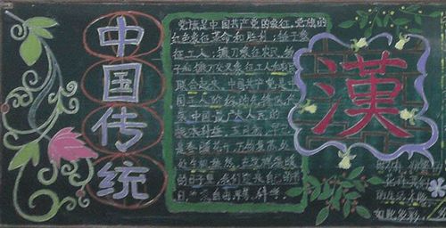 民族传承黑板报 民族团结黑板报图片大全