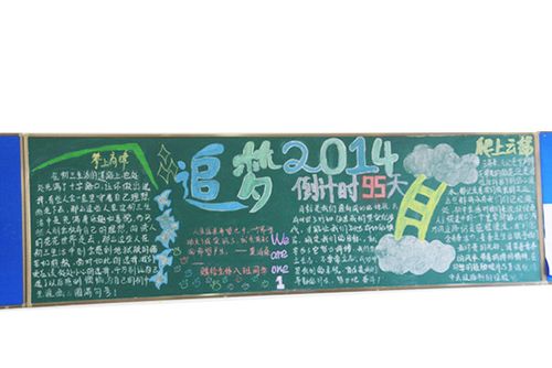 青春追梦奋战中考为主题的黑板报 中考黑板报图片素材